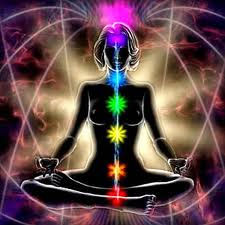 Post image for COPING SKILLS: Mind Body and Spirit