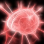 Chronic Pain, Drugs & Addiction